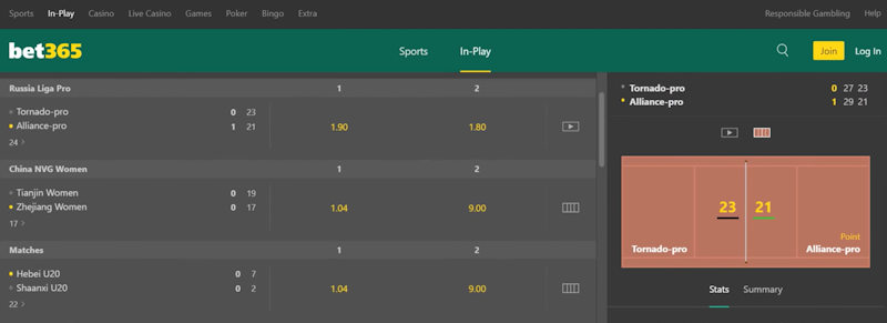 bet-365 sport