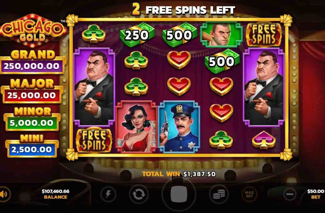 all slots casino